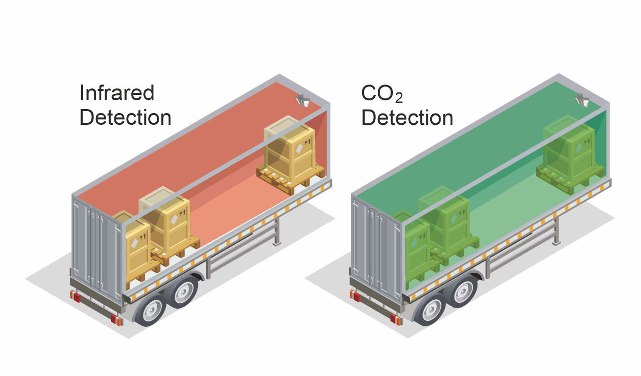 Truck trailers
